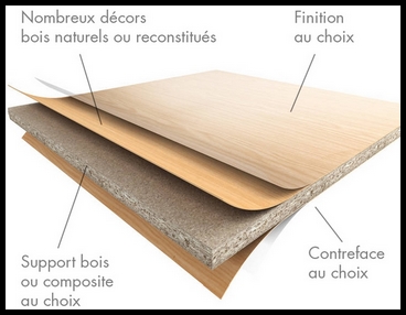 Perçage acoustique illustration2 de micro-perforation